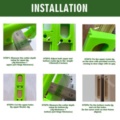 The steps of cutting the concealed door hinge hole by router jig template