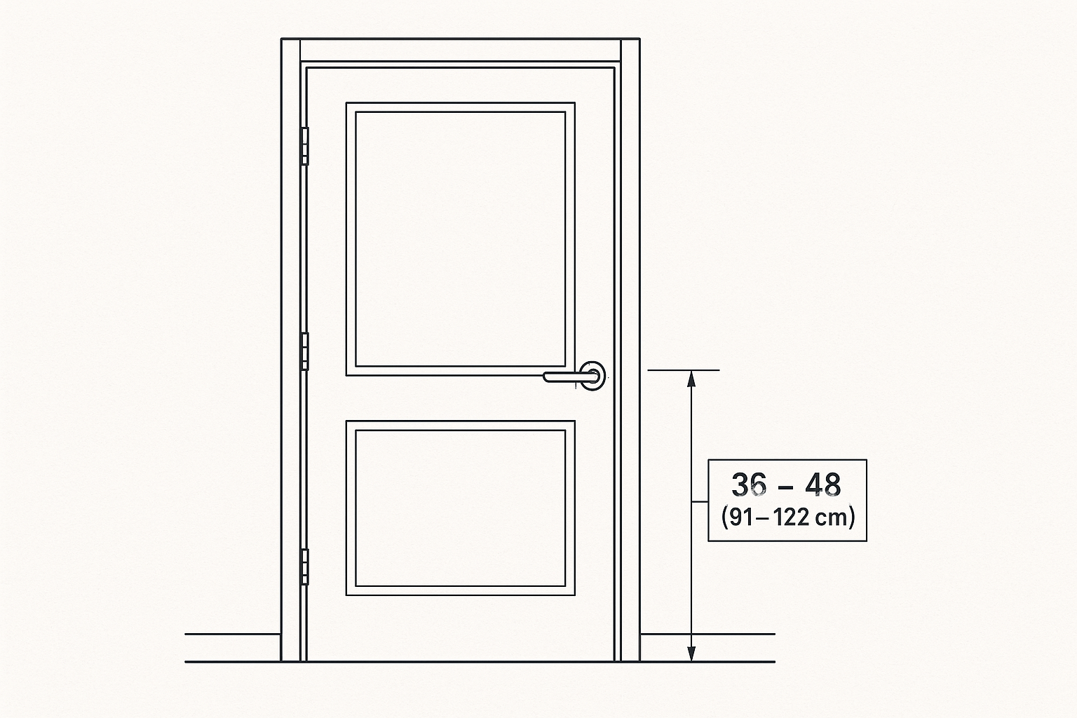 Ideal Door Handle Height: 36 Inches for Easy Access